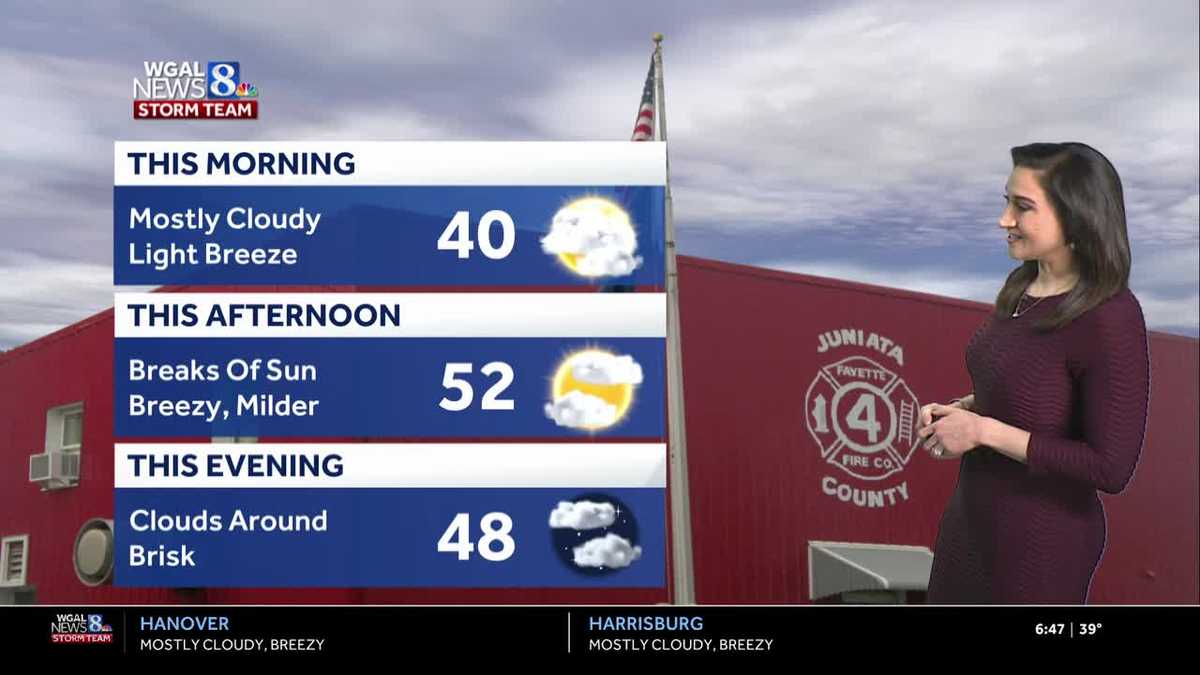 Not as windy or cold today