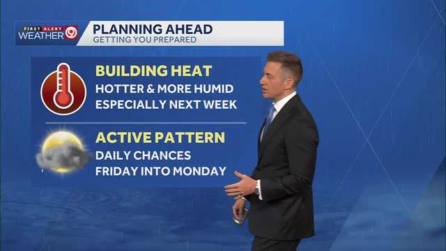 Kansas City to see warm temperatures and lower humidity the next couple of days