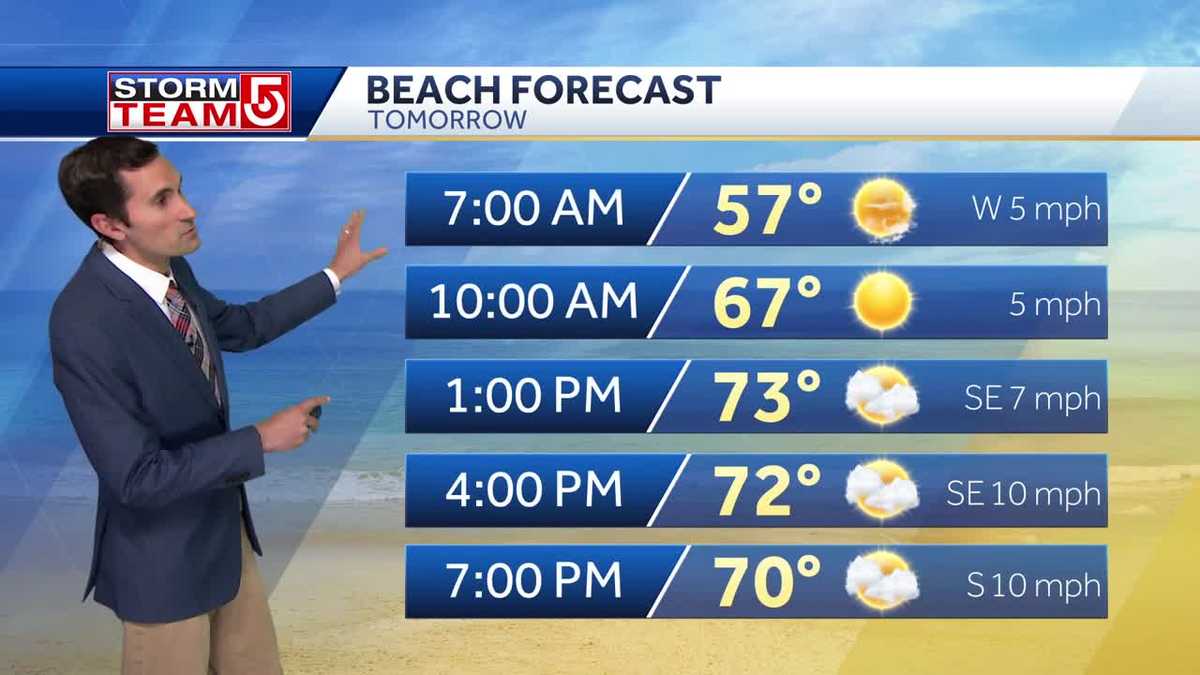 Video: Picture-perfect weather Tuesday