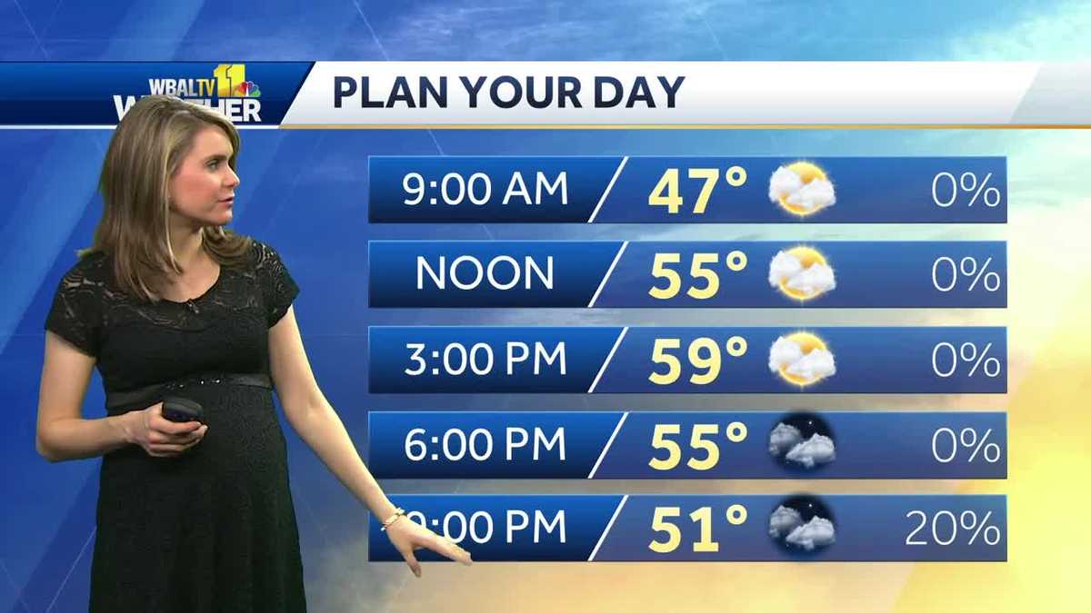 Cloudy Wednesday with temps in 50s