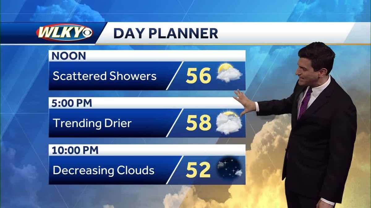 Scattered showers and cooler Friday