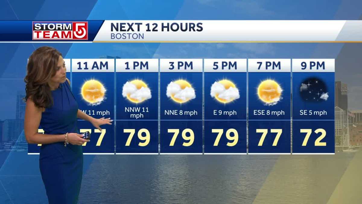 Video: Rising humidity as heat increases for end of week