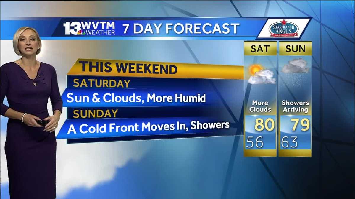 Dry through the end of the week, showers back this weekend