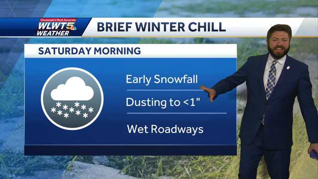 Winter weather returns Saturday - Vimarsana News