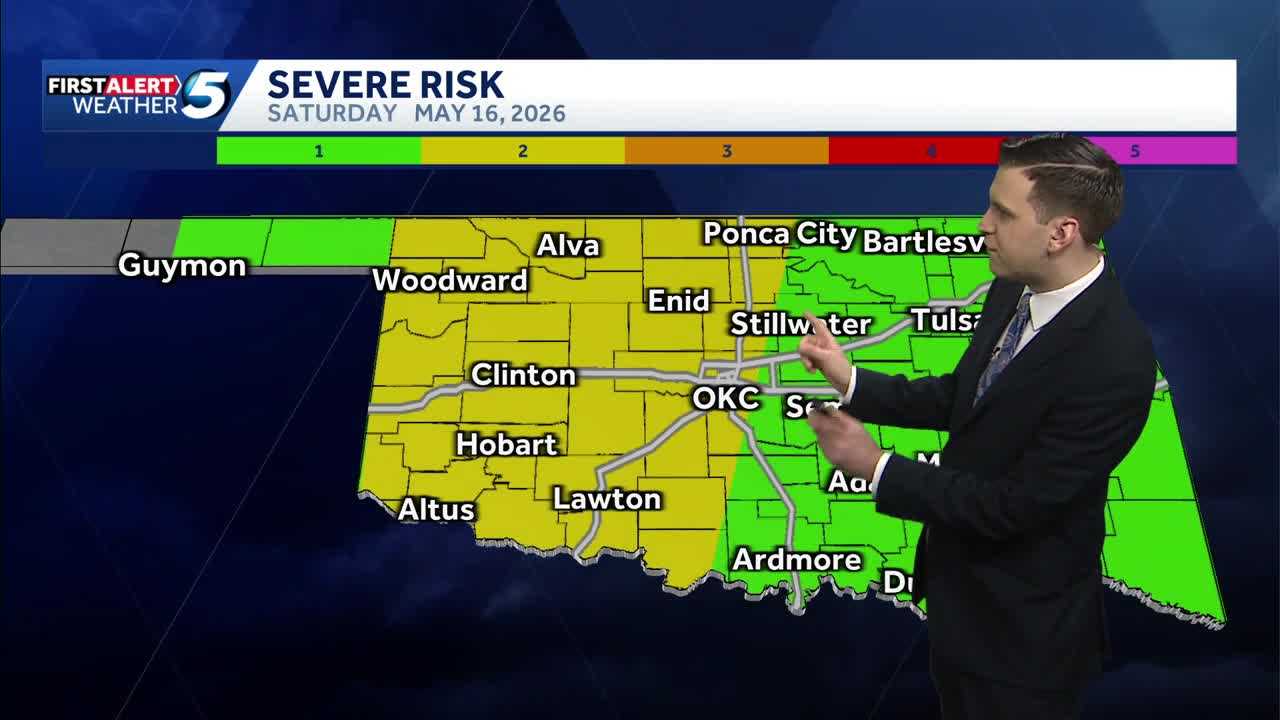 FORECAST: Heat and storm risk in Oklahoma