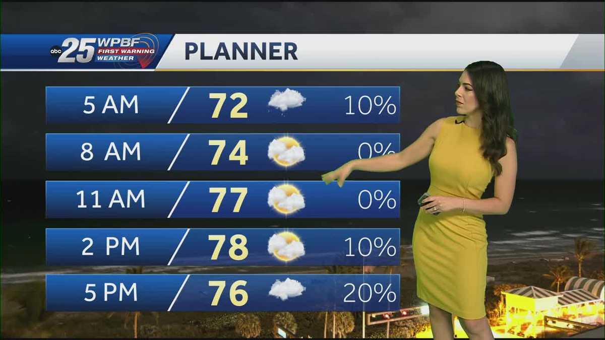 Rain chances increasing this weekend across South Florida