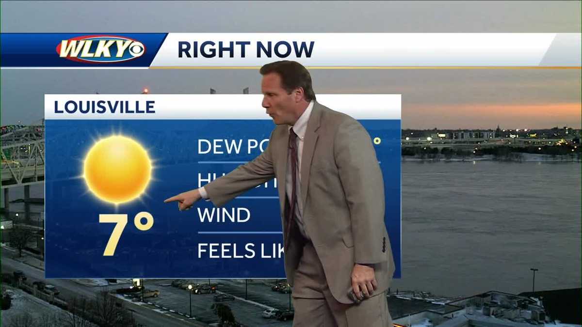 Frigid temps continue