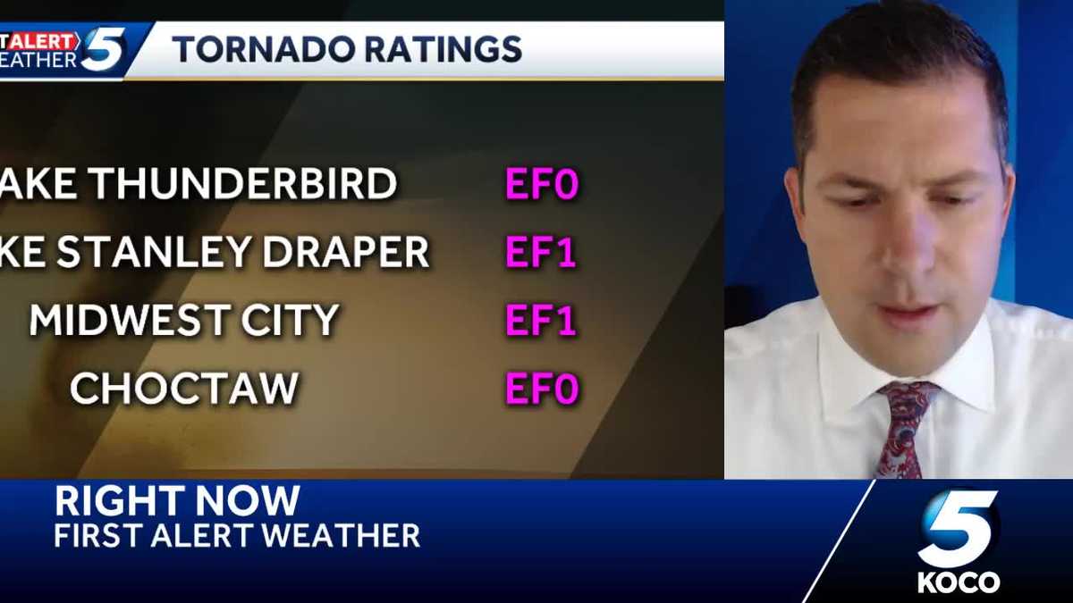 tornado ratings 4 27 24