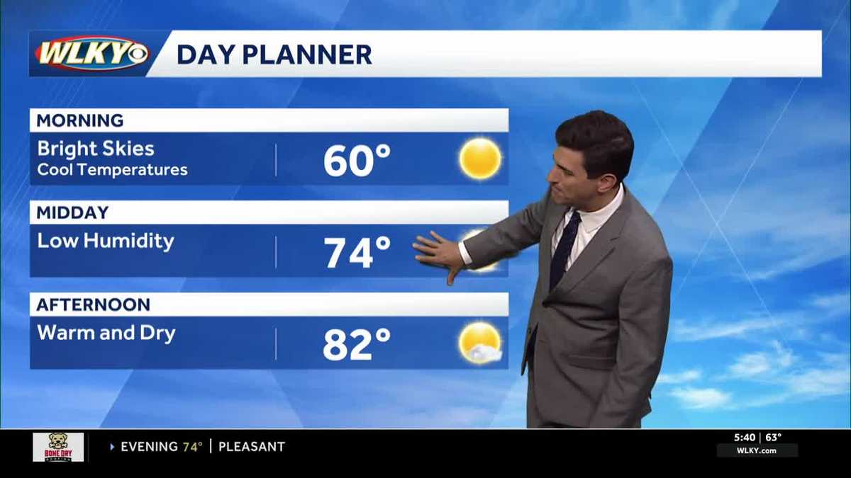 Pleasant weather continues Thursday