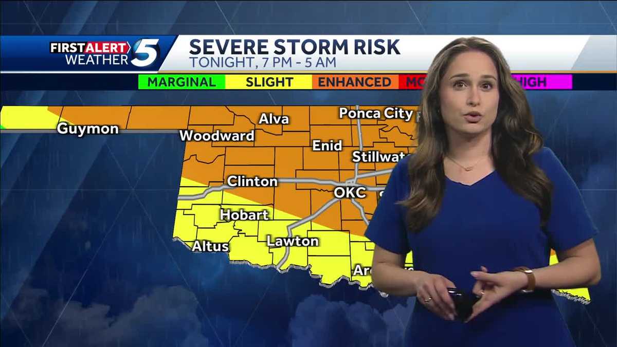 Warm today, severe storms tonight
