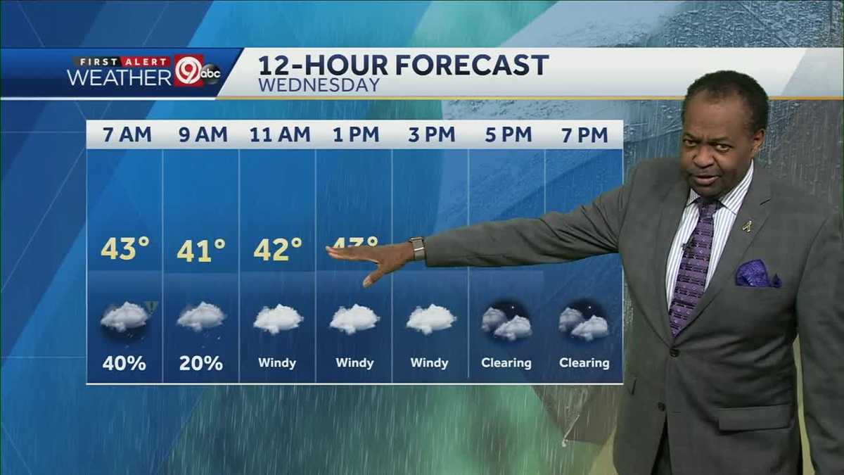 Rain showers could linger into first part of Wednesday