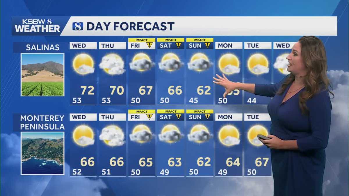 Rain expected to come in Thursday to the Central Coast