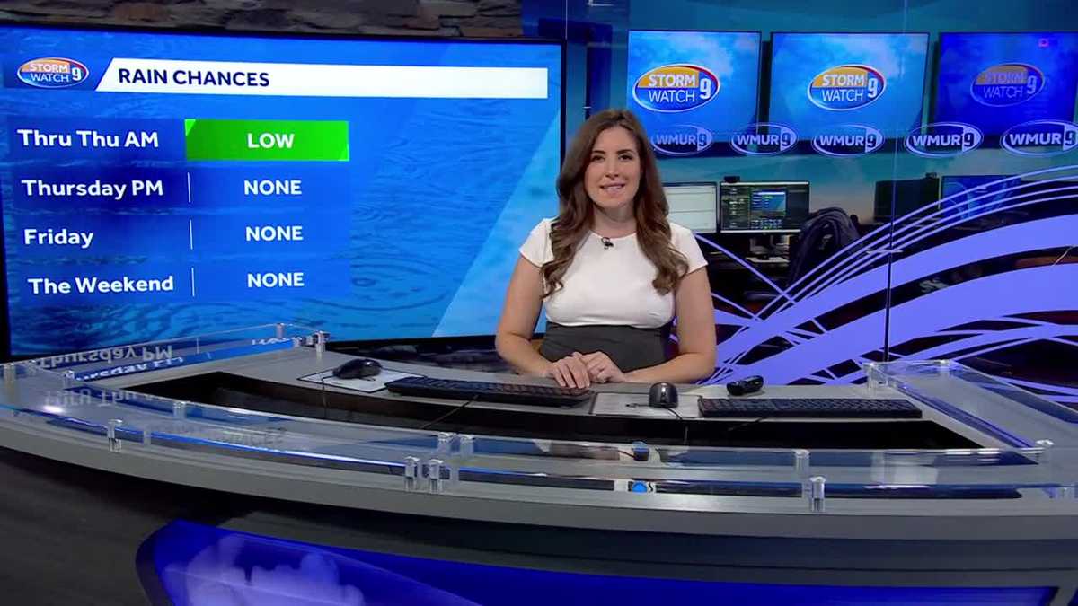 NH forecast video: Scattered sprinkles before temps hit 80