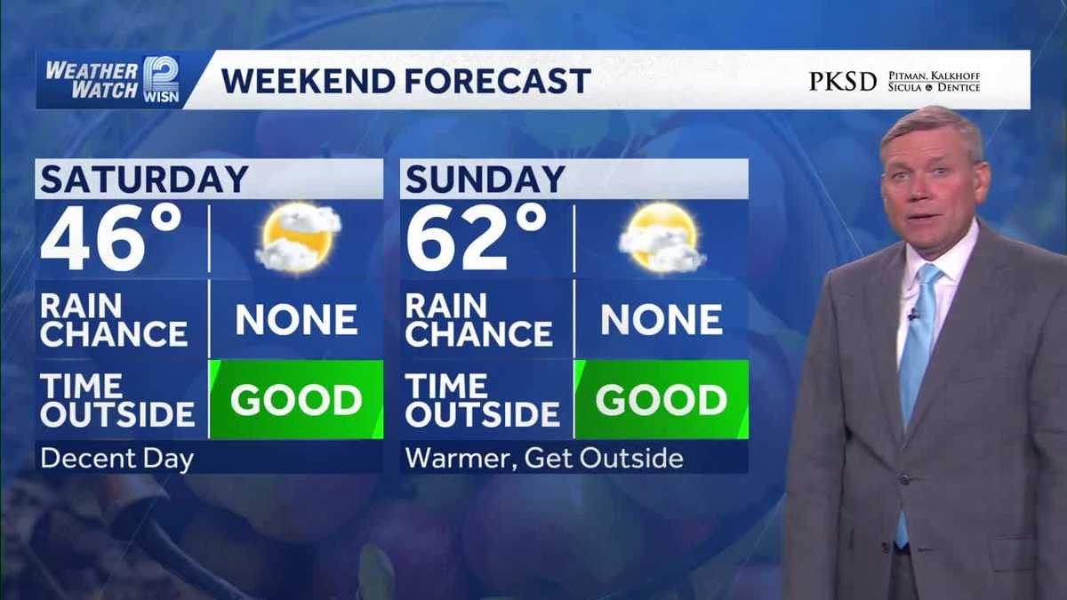 Warming up for the weekend in SE Wisconsin.