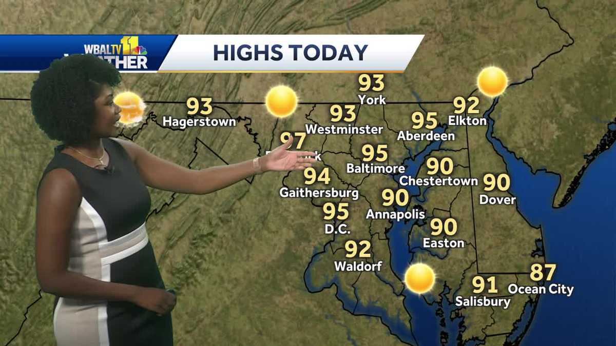 Back to the 90s to end the Labor Day Weekend