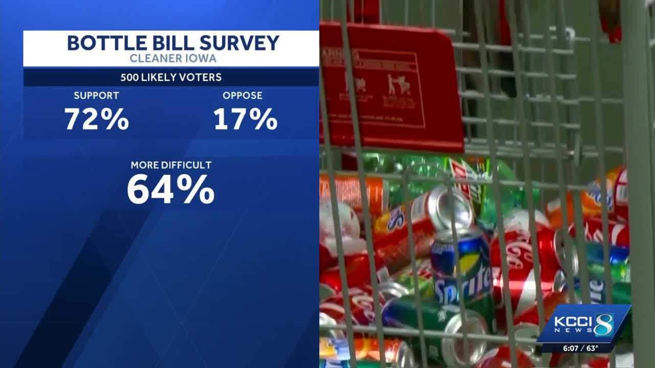 kcci.com - Cami Koons, Iowa Capital Dispatch - Majority of Iowans back keeping or expanding bottle redemption law