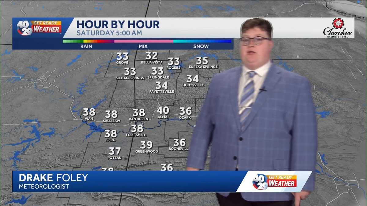 An above average weekend ahead in Arkansas