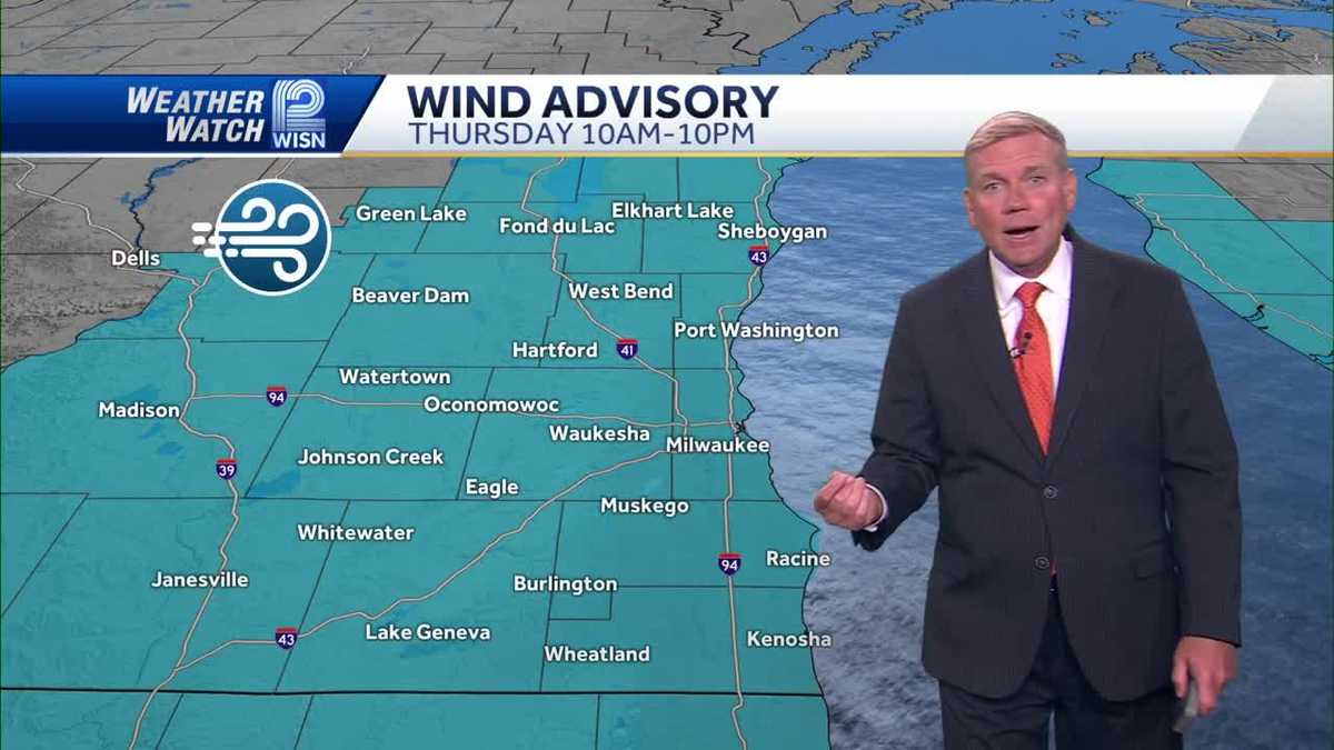 Weather: Windy & Chilly