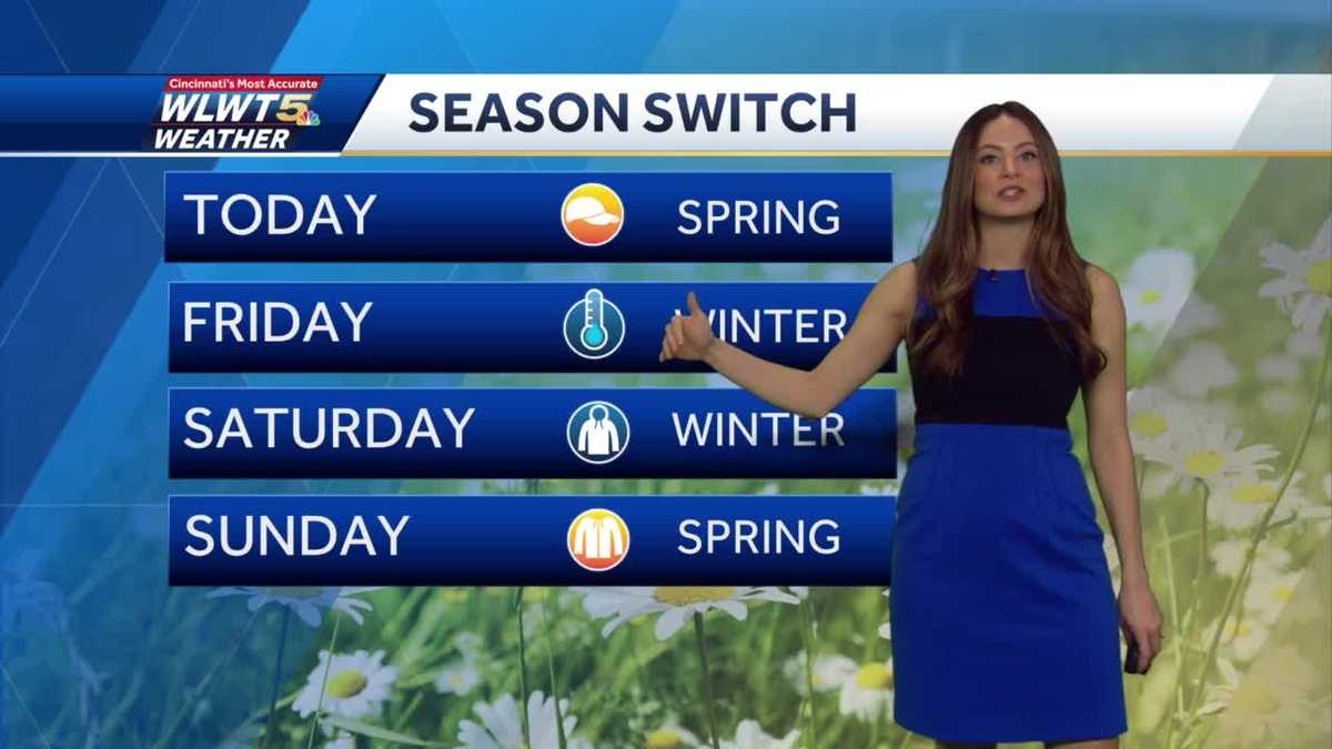 Spring today; winter tomorrow