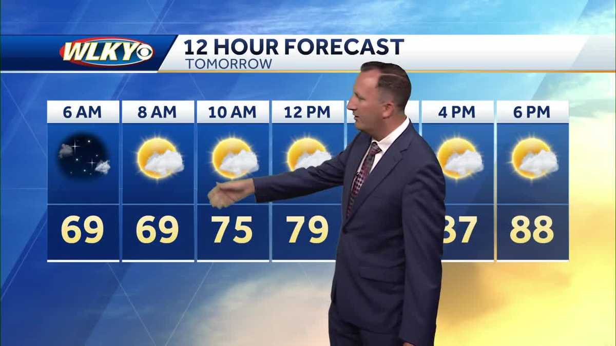A nice weekend ahead with lower humidity