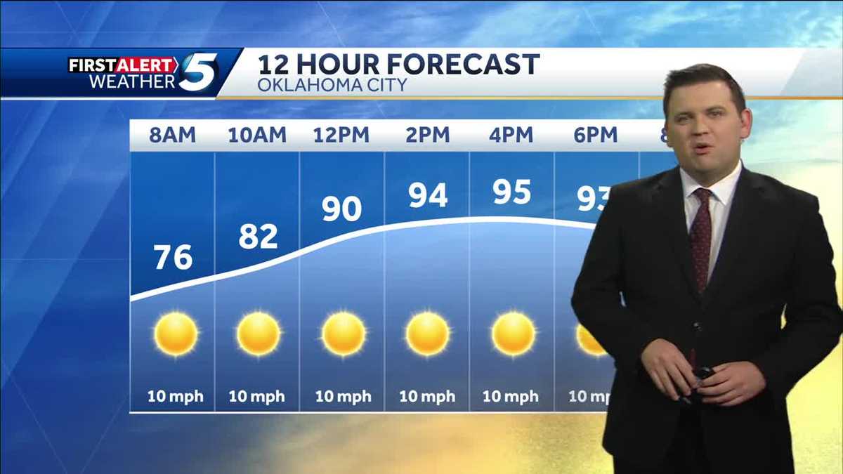 FORECAST: Hot weekend ahead AM