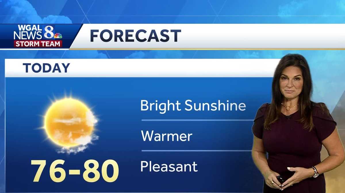 Fabulous Sunshine, Warmer Temps Today, And It Continues This Week