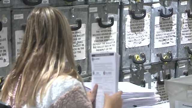 Votes still being counted in race for Douglas County sheriff - Vimarsana News