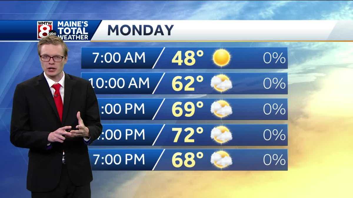 Warm & dry start to the week