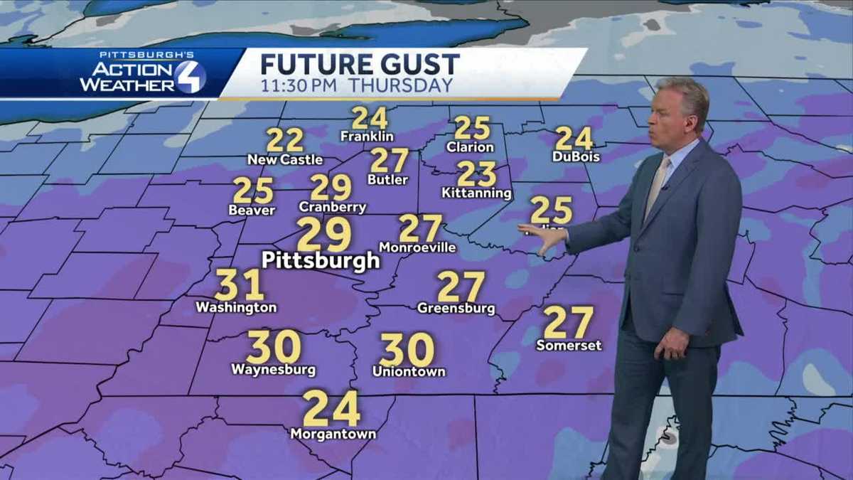 Rain showers moving in, Impact Day Friday with high winds