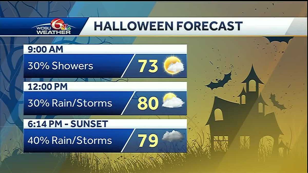 Halloween: Some showers with storms possible overnight into Thursday