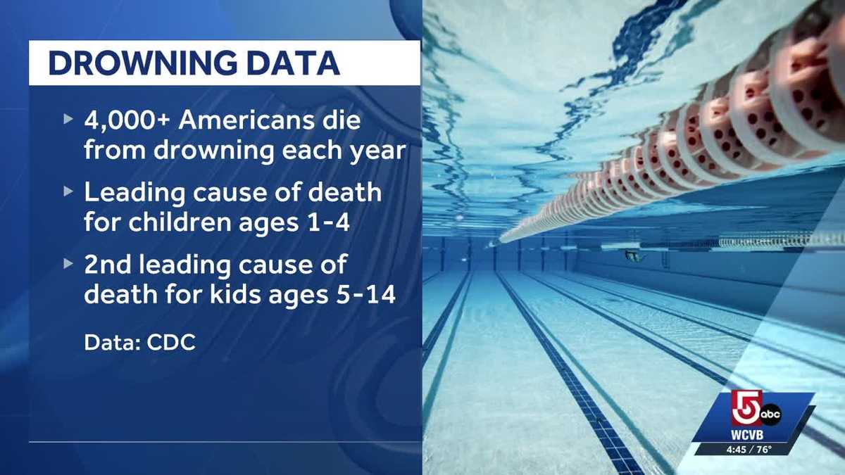 Water safety tips for parents