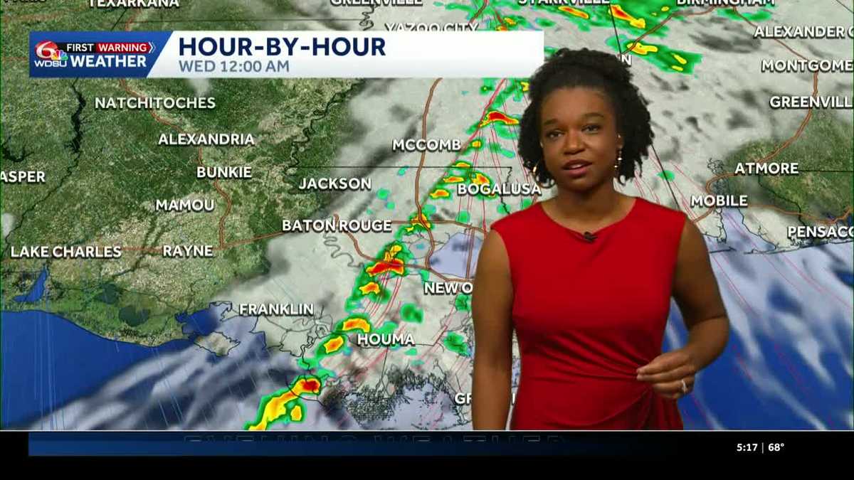 Quiet Tuesday before a cold front moves in bringing gusty conditions ...