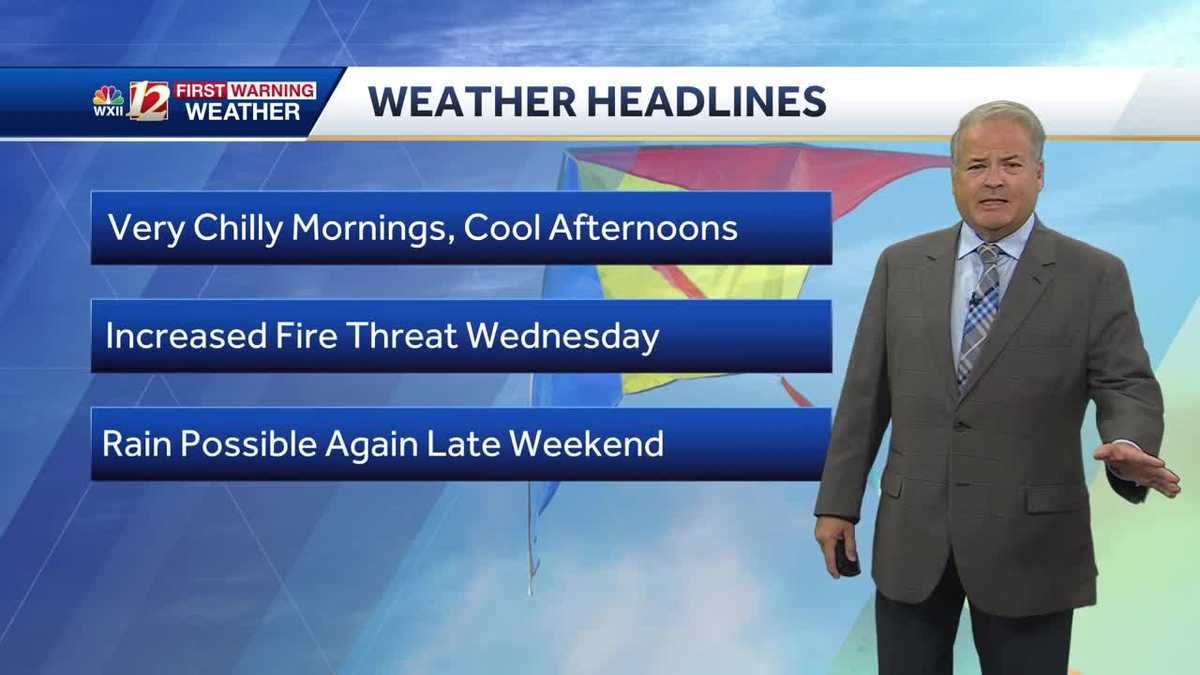 Breezy and Cool and Dry Days Into the Weekend for North Carolina