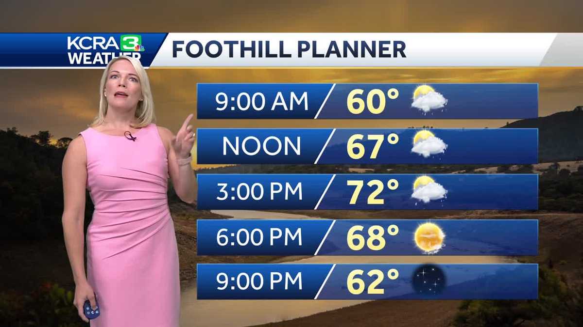 Trending cooler with clouds and some showers for Wednesday