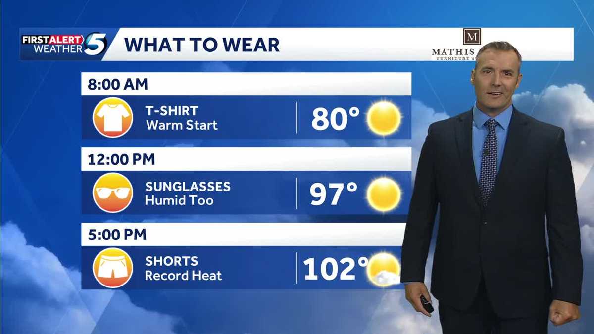 What to Wear Forecast: Record Heat, Storms Late