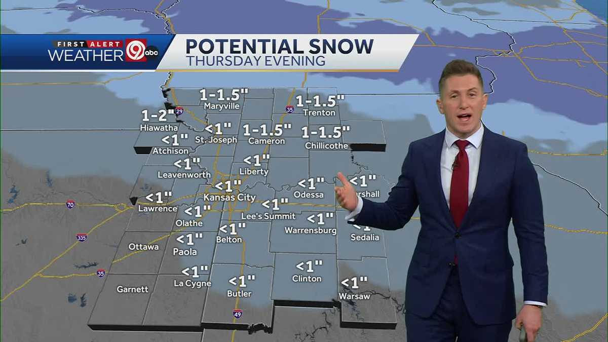 KANSAS CITY WEATHER A return to much colder temps