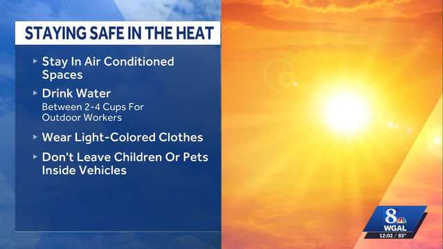 Extreme heat can turn dangerous quickly: Know the symptoms