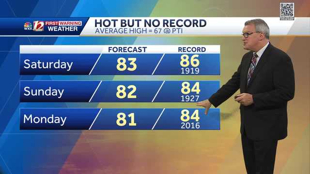 WATCH: Warmer days through the weekend, colder Halloween - Vimarsana News