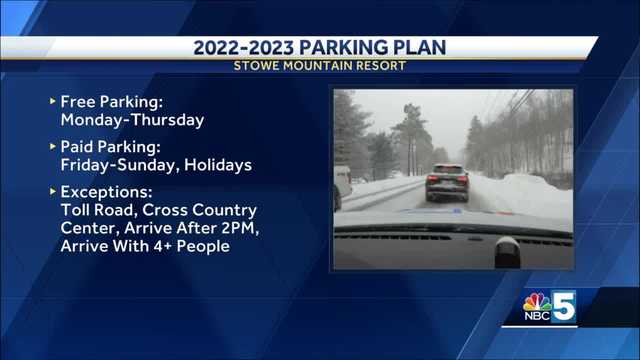 Stowe Mountain Resort implementing paid parking - Vimarsana News