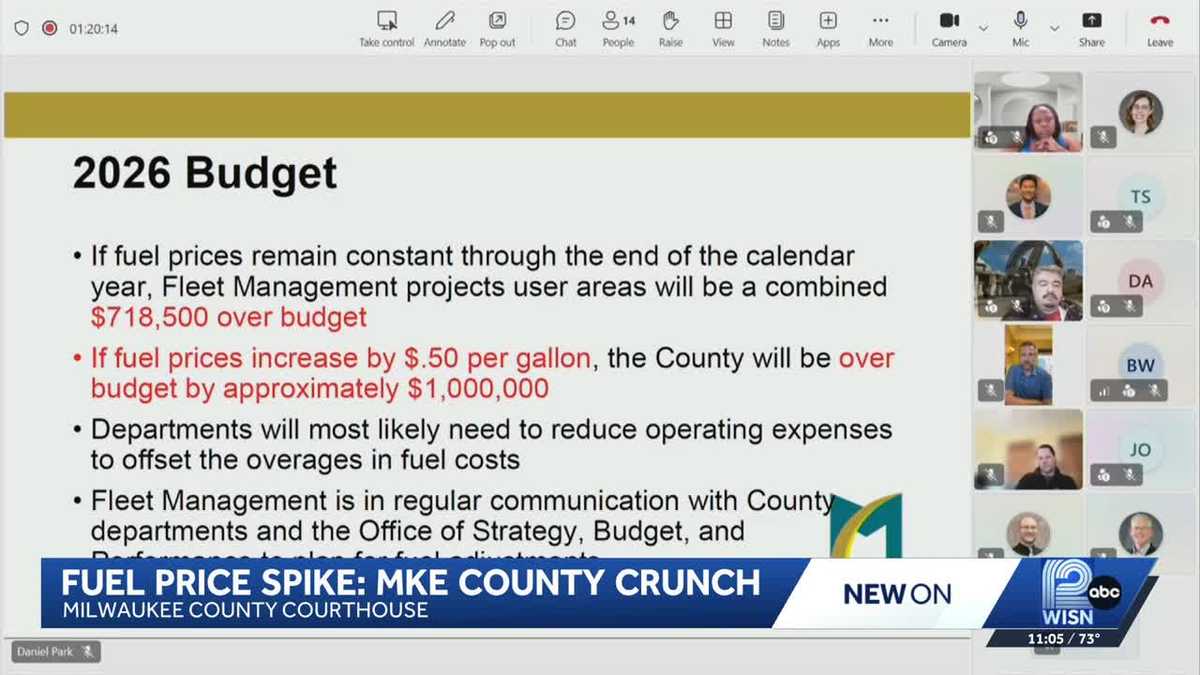 Fuel price hike could force cuts at Milwaukee County transportation
