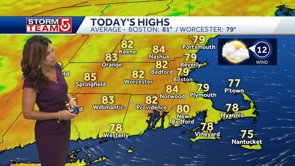 Video: Partly sunny day with temps in 80s
