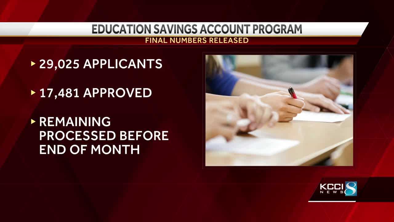 State: 29,000 Iowans Apply For New Education Savings Account Program