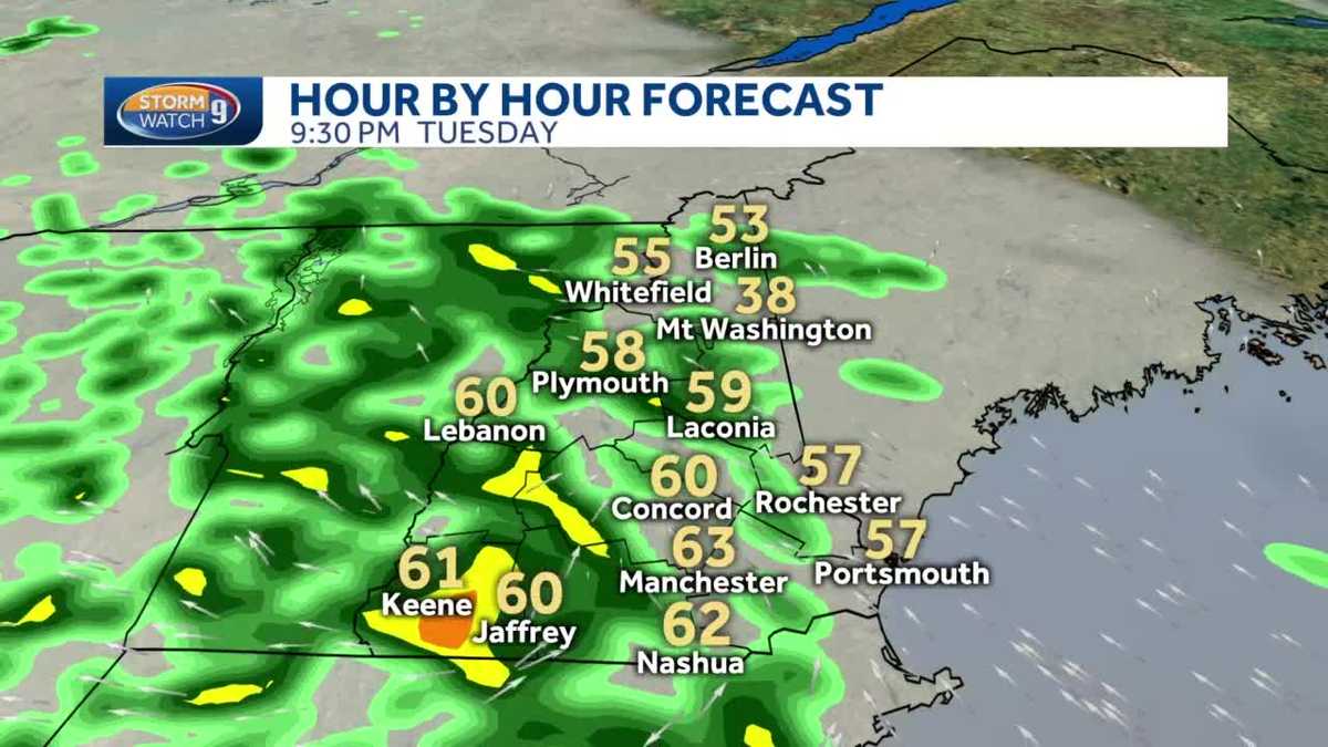 Cloudy Tuesday with some rain showers