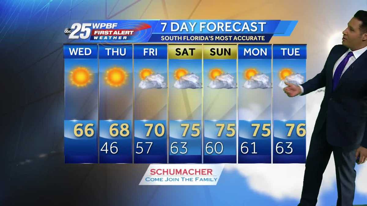Meteorologist Cris Martinez' Chilly Forecast