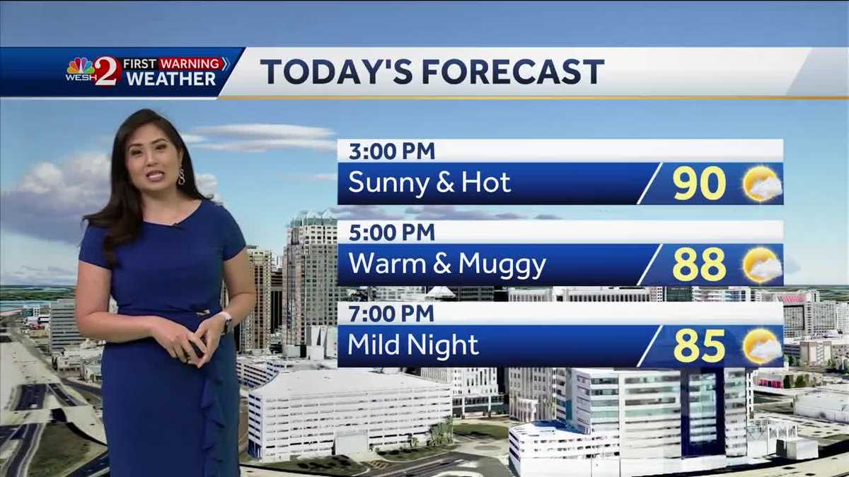 Hot and humid today | April 2 forecast