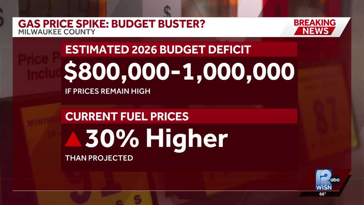 Milwaukee County could face $800,000 deficit due to rising fuel costs