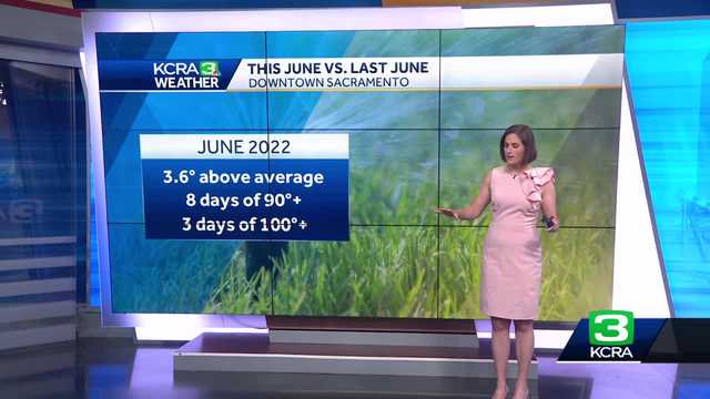 Where's the heat? Sacramento has yet to hit 100 degrees this year - Vimarsana News