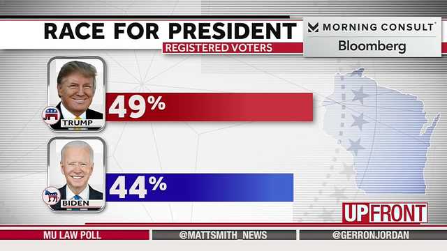 UPFRONT: New MU Law poll