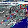 Late week Piedmont Triad storms may turn severe | Here's the timeline