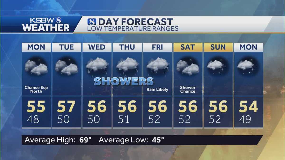 First storm of the season to bring rain across the Central Coast